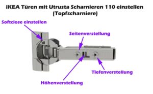 IKEA Türen mit Utrusta Scharnieren 110 einstellen (Topfscharniere)