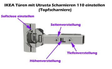 IKEA Türen mit Utrusta Scharnieren 110 einstellen