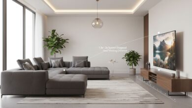 Bester Abstand zum TV im Wohnzimmer